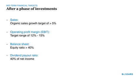 swx: bosn|Bossard Holding AG (SWX: BOSN) Company Profile & Overview